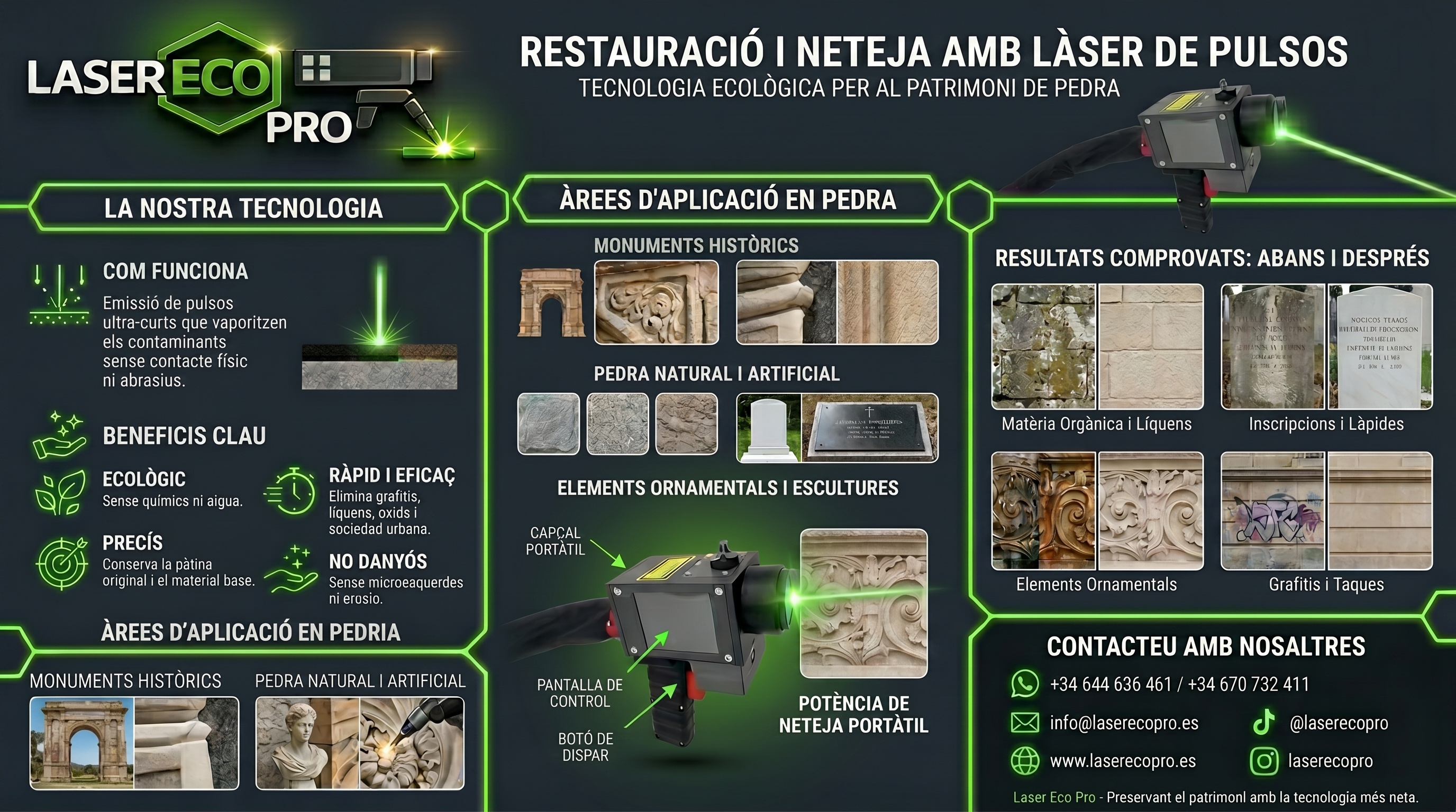 Trabajo 1